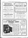 Sheffield Weekly Telegraph Saturday 05 April 1913 Page 31