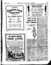 Sheffield Weekly Telegraph Saturday 26 April 1919 Page 33