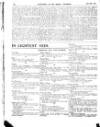 Sheffield Weekly Telegraph Saturday 26 July 1919 Page 22