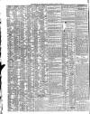 Shipping and Mercantile Gazette Monday 02 April 1838 Page 2