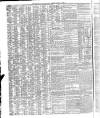 Shipping and Mercantile Gazette Friday 06 April 1838 Page 2