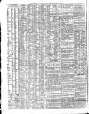 Shipping and Mercantile Gazette Saturday 07 April 1838 Page 2