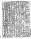 Shipping and Mercantile Gazette Tuesday 10 April 1838 Page 2