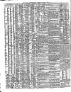 Shipping and Mercantile Gazette Saturday 14 April 1838 Page 2