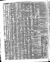 Shipping and Mercantile Gazette Friday 11 May 1838 Page 2
