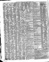 Shipping and Mercantile Gazette Saturday 19 May 1838 Page 2