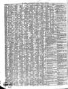 Shipping and Mercantile Gazette Tuesday 28 August 1838 Page 2
