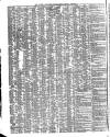 Shipping and Mercantile Gazette Friday 05 October 1838 Page 2