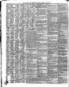 Shipping and Mercantile Gazette Friday 11 January 1839 Page 2