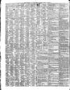 Shipping and Mercantile Gazette Friday 01 March 1839 Page 2