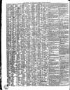 Shipping and Mercantile Gazette Tuesday 19 March 1839 Page 2