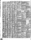 Shipping and Mercantile Gazette Saturday 06 April 1839 Page 2
