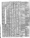 Shipping and Mercantile Gazette Saturday 27 July 1839 Page 2