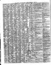 Shipping and Mercantile Gazette Wednesday 28 August 1839 Page 2