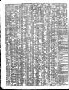 Shipping and Mercantile Gazette Saturday 31 August 1839 Page 2