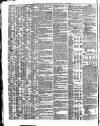 Shipping and Mercantile Gazette Friday 01 November 1839 Page 2