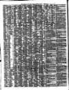 Shipping and Mercantile Gazette Monday 17 February 1840 Page 2