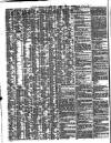 Shipping and Mercantile Gazette Tuesday 18 February 1840 Page 2