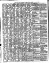 Shipping and Mercantile Gazette Saturday 07 March 1840 Page 2