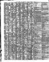 Shipping and Mercantile Gazette Wednesday 22 April 1840 Page 2