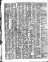 Shipping and Mercantile Gazette Tuesday 01 September 1840 Page 2