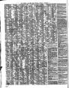 Shipping and Mercantile Gazette Saturday 19 September 1840 Page 2