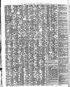 Shipping and Mercantile Gazette Saturday 26 September 1840 Page 2
