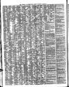 Shipping and Mercantile Gazette Thursday 15 October 1840 Page 2