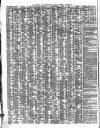 Shipping and Mercantile Gazette Tuesday 20 October 1840 Page 2