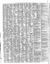 Shipping and Mercantile Gazette Thursday 29 October 1840 Page 2