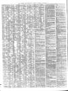 Shipping and Mercantile Gazette Thursday 10 December 1840 Page 2