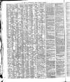 Shipping and Mercantile Gazette Monday 21 December 1840 Page 2