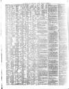 Shipping and Mercantile Gazette Thursday 07 January 1841 Page 2