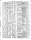 Shipping and Mercantile Gazette Friday 08 January 1841 Page 2