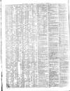 Shipping and Mercantile Gazette Thursday 14 January 1841 Page 2