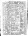 Shipping and Mercantile Gazette Saturday 16 January 1841 Page 2
