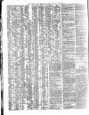Shipping and Mercantile Gazette Thursday 04 February 1841 Page 2