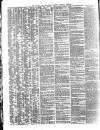 Shipping and Mercantile Gazette Saturday 06 February 1841 Page 2