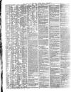 Shipping and Mercantile Gazette Monday 08 February 1841 Page 2