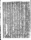 Shipping and Mercantile Gazette Tuesday 06 April 1841 Page 2