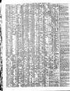 Shipping and Mercantile Gazette Wednesday 07 April 1841 Page 2