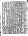 Shipping and Mercantile Gazette Thursday 13 May 1841 Page 2