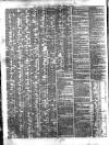 Shipping and Mercantile Gazette Friday 01 October 1841 Page 2