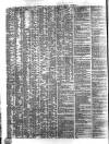 Shipping and Mercantile Gazette Monday 08 November 1841 Page 2