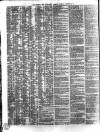 Shipping and Mercantile Gazette Tuesday 23 November 1841 Page 2