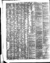 Shipping and Mercantile Gazette Friday 07 January 1842 Page 2