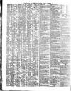 Shipping and Mercantile Gazette Tuesday 15 February 1842 Page 2