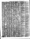 Shipping and Mercantile Gazette Tuesday 22 February 1842 Page 2