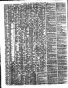 Shipping and Mercantile Gazette Tuesday 22 March 1842 Page 2