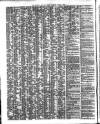 Shipping and Mercantile Gazette Friday 01 April 1842 Page 2